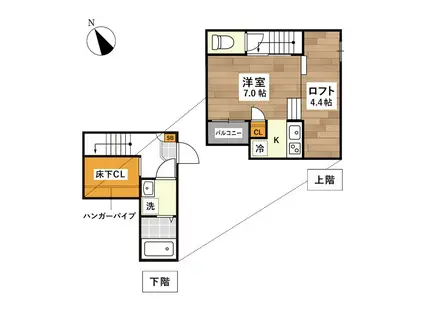 ADC島崎ベース(1K/1階)の間取り写真