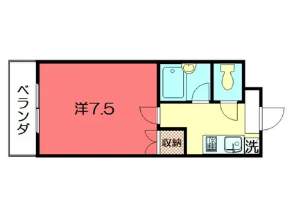 ハイム上池田(1K/1階)の間取り写真