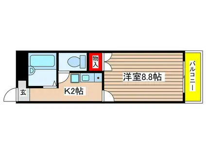 GATHERK(1K/1階)の間取り写真