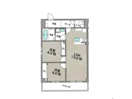 アルカンシェルコート緑橋(2LDK/1階)の間取り写真