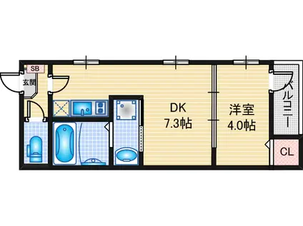 ハーモニーテラス呼続III(1DK/3階)の間取り写真