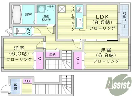 シルフィーナ(2LDK/2階)の間取り写真