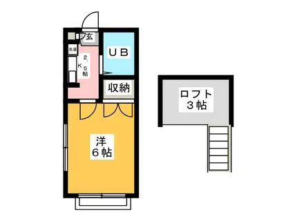 ボナール湘南台(1K/2階)の間取り写真
