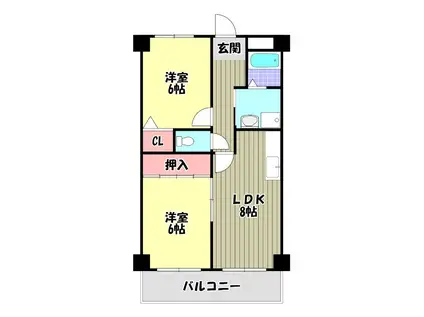 シティパレス狭山(2LDK/2階)の間取り写真