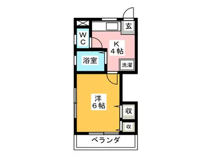 ヒバリーヒルズ(1K/2階)の間取り写真