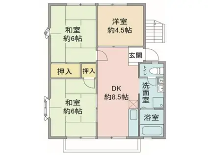 コンフォートイーストB棟(3DK/1階)の間取り写真