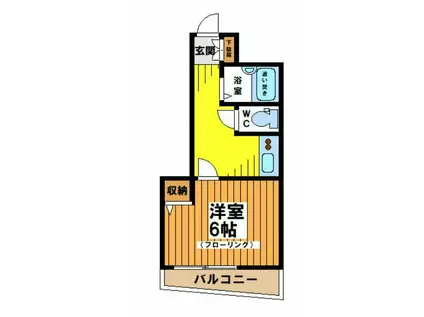 スミハイム(1K/1階)の間取り写真