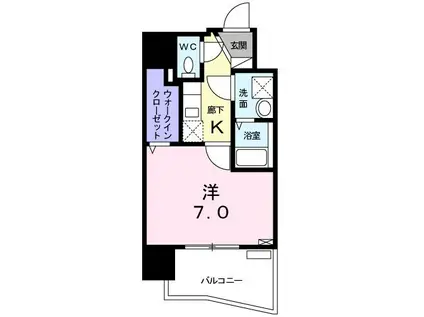 メルヴェーユ・押上(1K/5階)の間取り写真