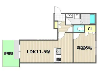 リュミエール A(1LDK/1階)の間取り写真