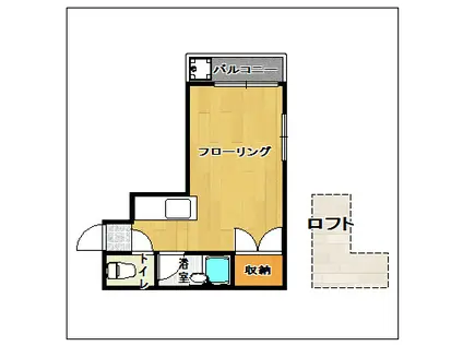 新日本パレス 室見I(ワンルーム/1階)の間取り写真