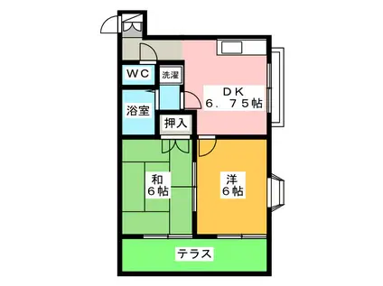 めぐみハイツ(2DK/1階)の間取り写真