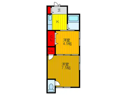 加島ハイツ(2K/2階)の間取り写真