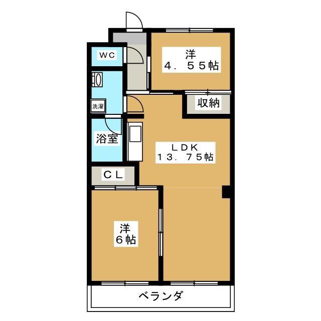 ルネッサンスリッチ(2LDK/2階)の間取り写真
