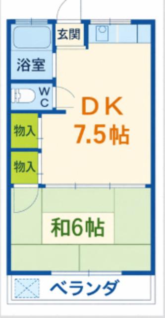 第一松園荘(1DK/1階)の間取り写真