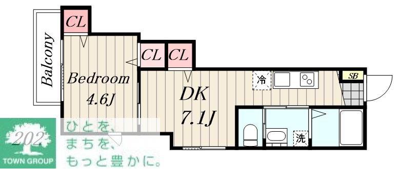 プレミアージュ三宿(1LDK/2階)の間取り写真