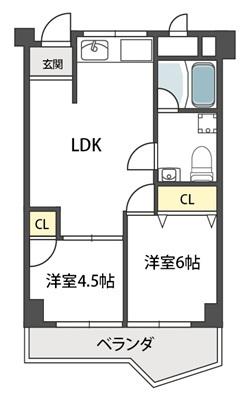 ヴィラ真田山(2DK/1階)の間取り写真