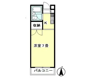 ヴィラデフォーレ(1K/1階)の間取り写真