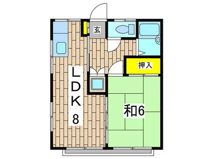 富士山荘B(1LDK/2階)の間取り写真