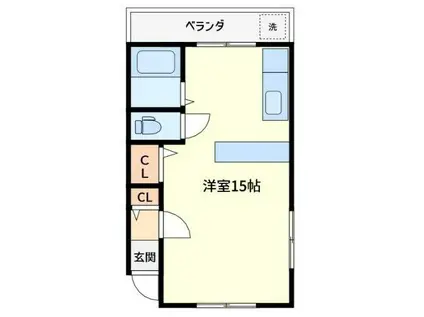 ニューパレスC(1K/1階)の間取り写真