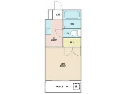 NEXTAGE(1K/4階)の間取り写真