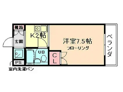 ロイヤルエスペラントオクノ(1K/3階)の間取り写真