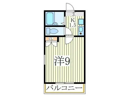 スタンディングロック(1K/2階)の間取り写真