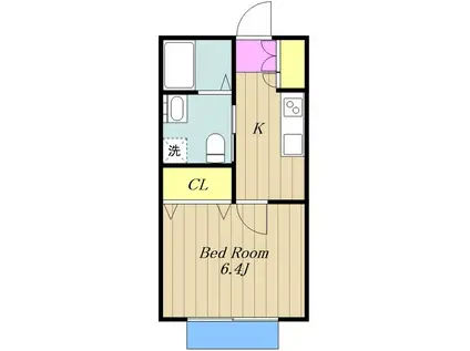 プレ・デ・ガール百合ヶ丘5(1K/1階)の間取り写真