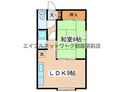 パークサイドハイツ1(1LDK/2階)の間取り写真