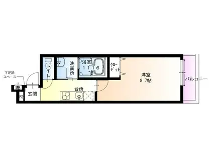 フジパレス長原駅西V番館(1K/1階)の間取り写真