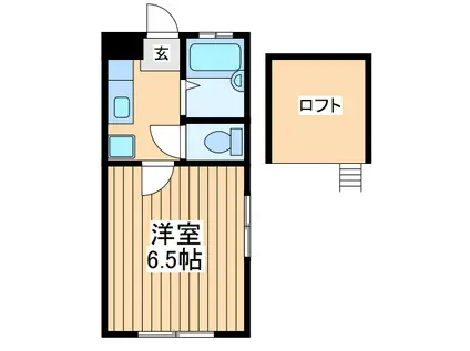 ロッシェル南台1(ワンルーム/2階)の間取り写真