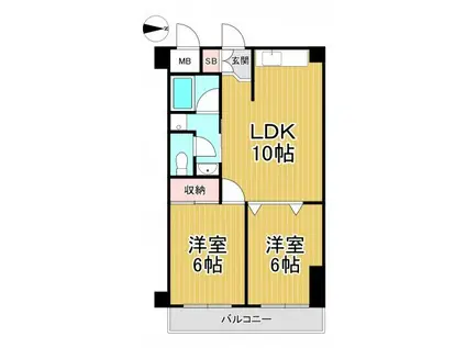 ロイヤルガーデン(2LDK/2階)の間取り写真