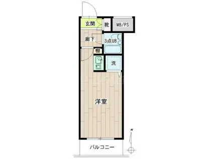 NICアーバンスピリッツ川崎(ワンルーム/5階)の間取り写真