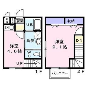 メゾンエスポワール長町(1DK/1階)の間取り写真
