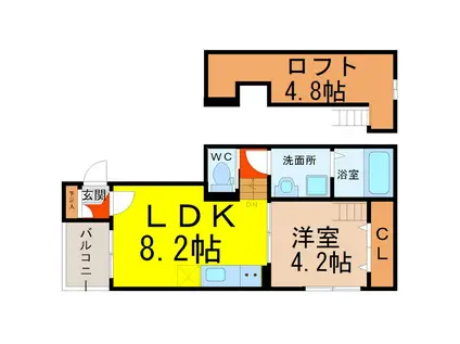 I-CUBE(1LDK/2階)の間取り写真