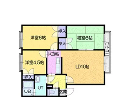 サウスモダニティC(3LDK/2階)の間取り写真