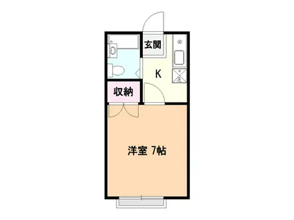 イースト所沢(1K/1階)の間取り写真