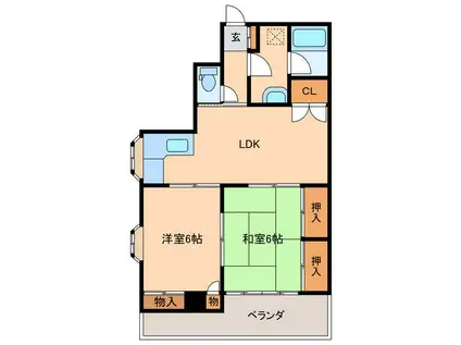 鷹匠リバブル(2LDK/2階)の間取り写真
