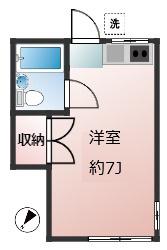 ジュネス野沢(ワンルーム/2階)の間取り写真