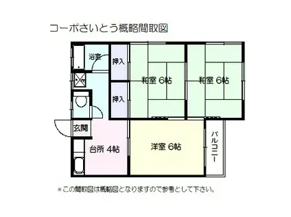 コーポさいとう(3K/1階)の間取り写真