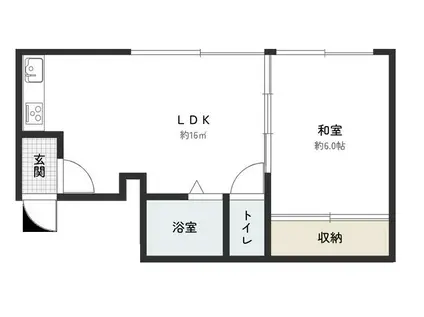 大西コーポ(1LDK/2階)の間取り写真