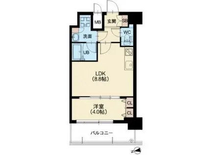 スプランディッドVII(1LDK/9階)の間取り写真