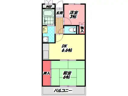 ガーデンハイツ(2DK/1階)の間取り写真