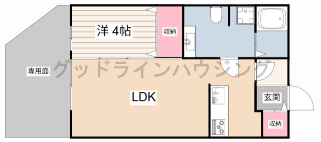 ジュネスコート(1LDK/1階)の間取り写真