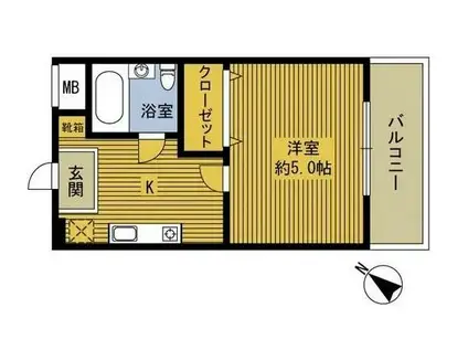 キャトルセゾン亀川(1K/2階)の間取り写真