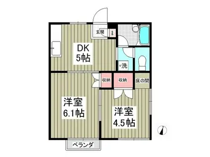 ヴェールシフォン宇都宮(2DK/2階)の間取り写真