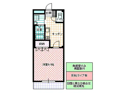 AUTHOR千草II(1K/2階)の間取り写真