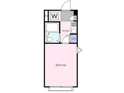 パークヒルズ新所沢(1K/1階)の間取り写真