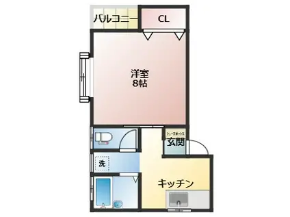 カーサマルワA(1K/2階)の間取り写真