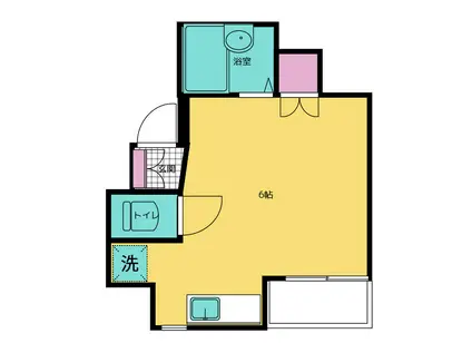 NANACOCO(ワンルーム/8階)の間取り写真