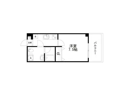 レイクヒルズ(1K/1階)の間取り写真